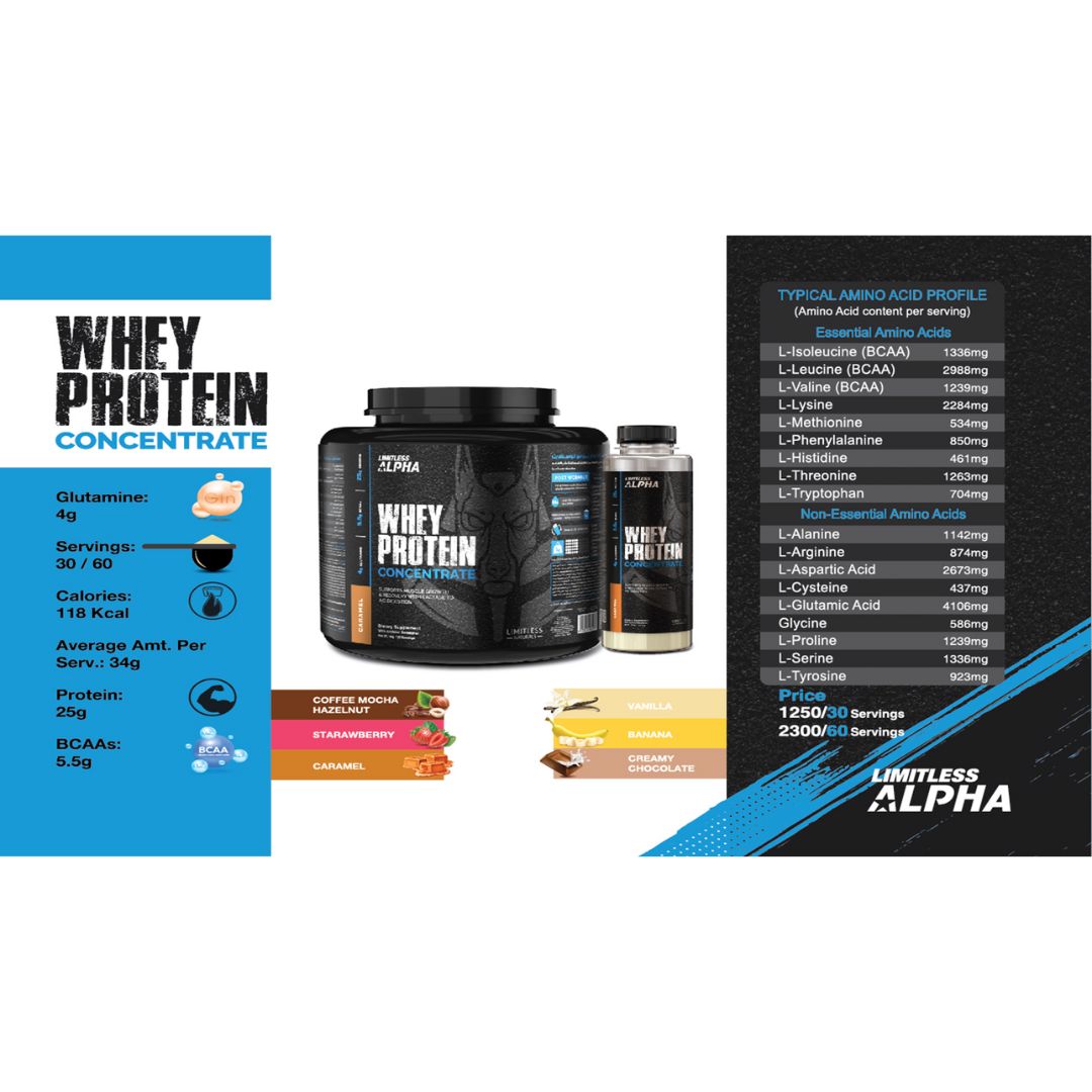 Banana Whey Protein Concentrate 30 Servings