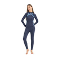 Core Suit