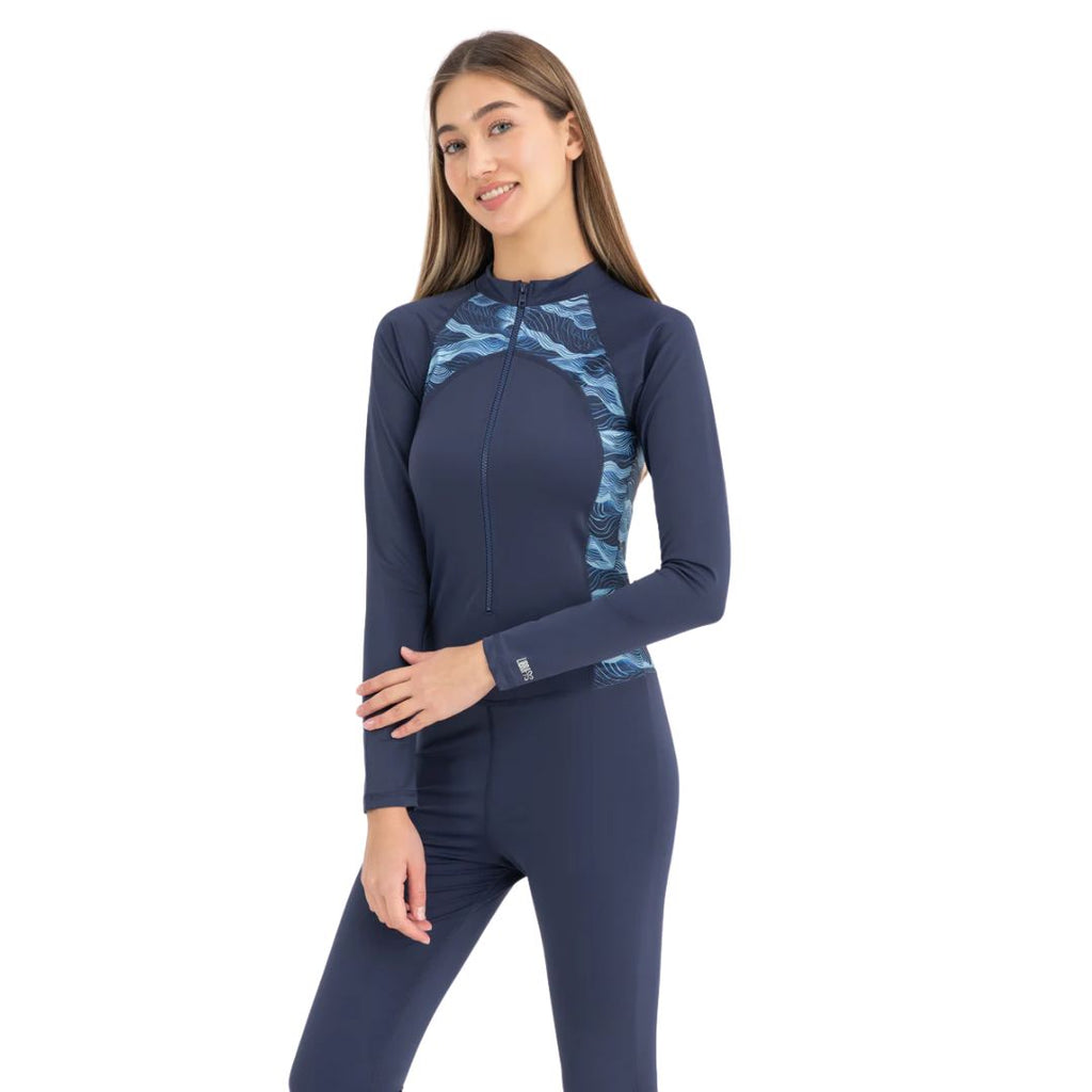 Core Suit